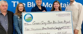 Youth Climate Action Fund