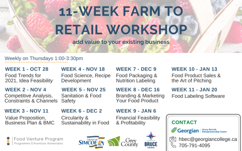Poster listing dates for the 11-week Farm to Retail Workshop