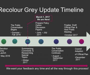 Recolour Grey  March 2017 Update