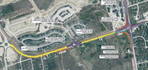 Aerial image of the construction project area at Grey Road 19 and 21. 